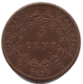 5 Cent. CHARLES X (pour les Colonies) (revers)